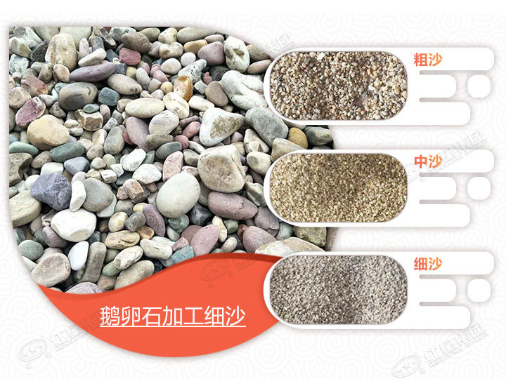 鵝卵石加工成砂，不同成品價(jià)值大不同 