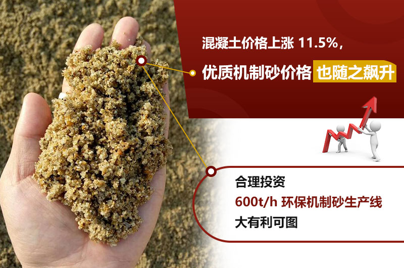 優(yōu)質機制砂價格飆升