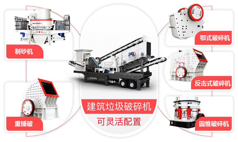 建筑垃圾破碎機(jī)設(shè)備配置 建筑垃圾破碎機(jī)設(shè)備配置
