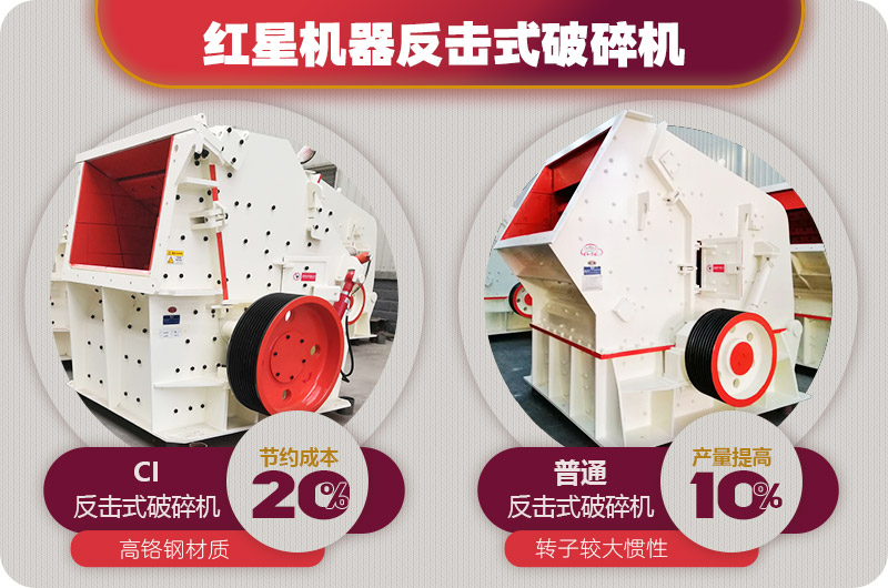 反擊式破碎機投資成本少，但出料更均勻