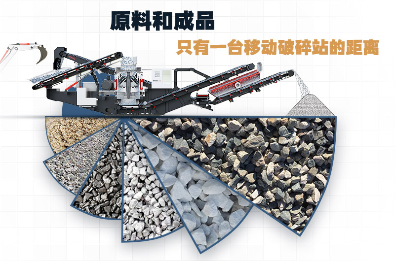 石頭移動破碎機，一機頂一條生產線