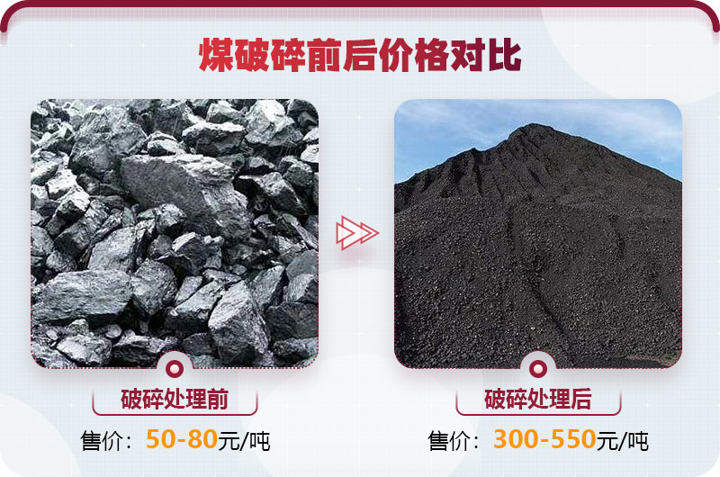 煤炭破碎利潤大,前景好 煤炭破碎利潤大,前景好