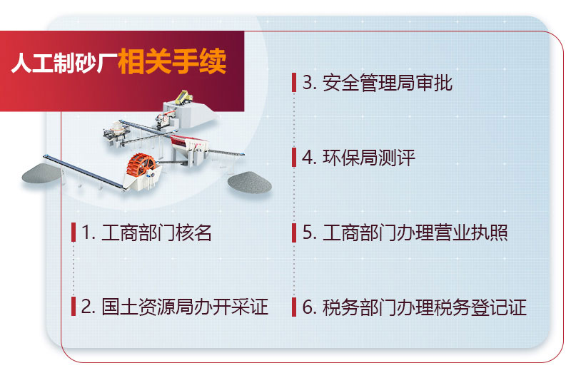 人工制砂廠相關手續 人工制砂廠相關手續