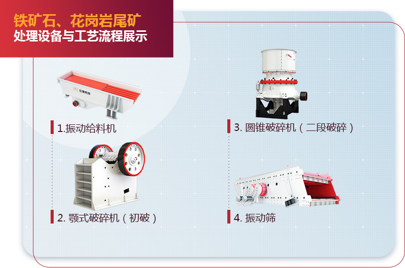 尾礦處理設備與流程 尾礦處理設備與流程