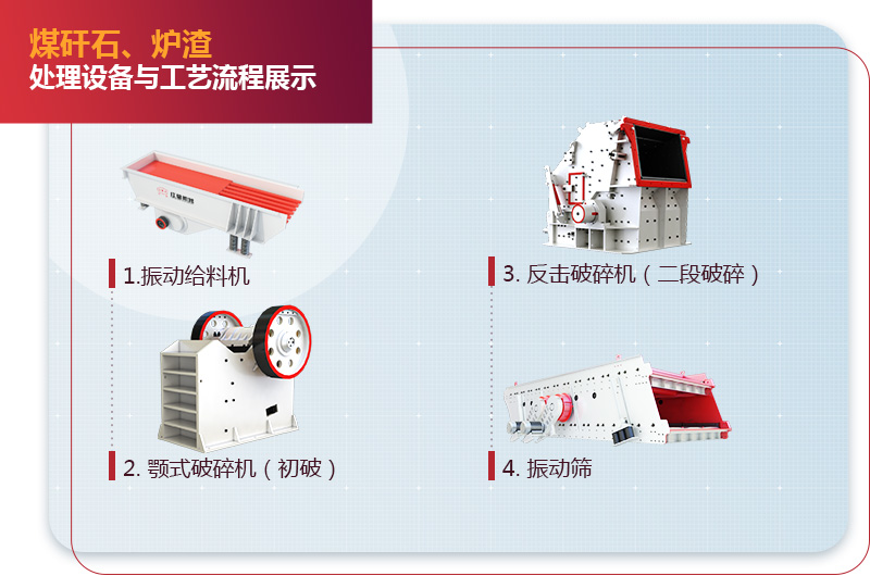 尾礦處理設備與流程 尾礦處理設備與流程