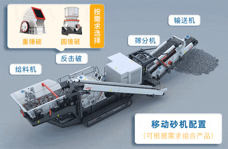 移動(dòng)砂機(jī)多種配置 移動(dòng)砂機(jī)多種配置