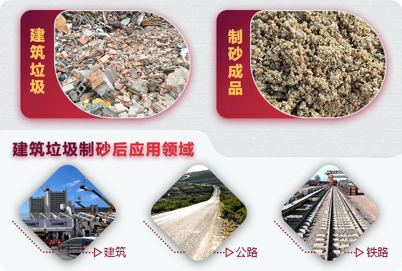 建筑廢料混凝土制砂再生利用 建筑廢料混凝土制砂再生利用