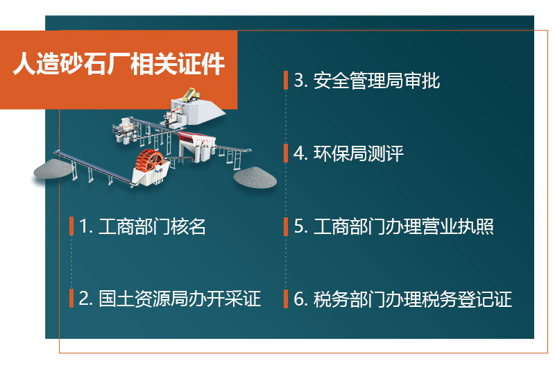 人工造沙廠手續(xù) 人工造沙廠手續(xù)