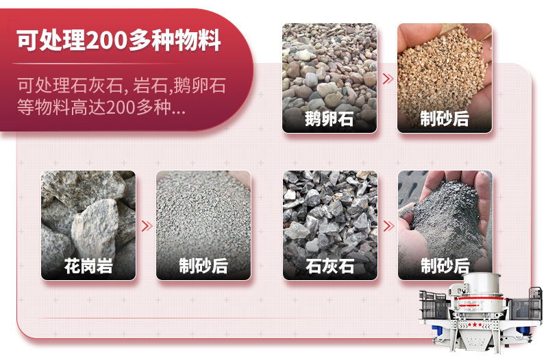 VSI7A系列沖擊式制砂機(jī)適用物料