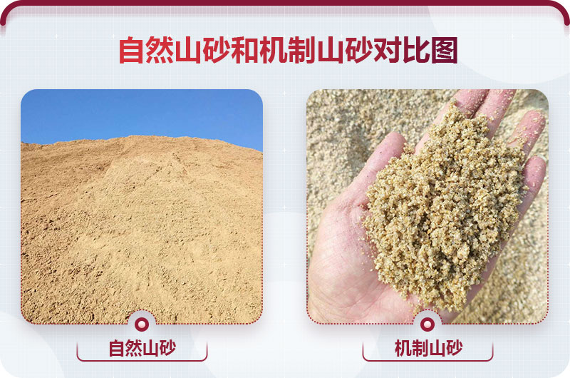 自然山砂和機(jī)制山砂對比圖 自然山砂和機(jī)制山砂對比圖