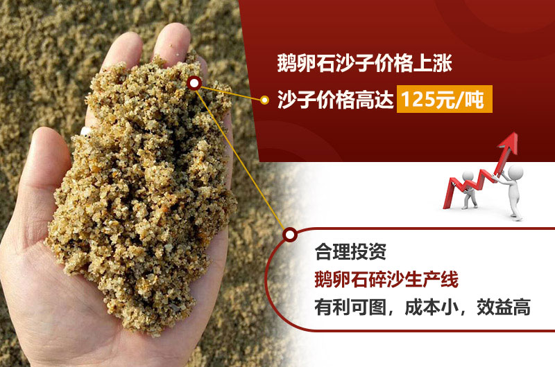 鵝卵石碎沙前景好，利潤(rùn)高